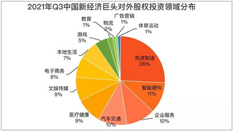 特斯拉,汽车资本 特斯拉,汽车资本