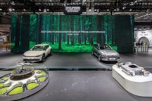 这一次，现代汽车集团将氢能全球化放在中国