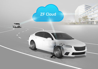 前瞻技術(shù)，采埃孚,微軟，數(shù)字化轉(zhuǎn)型，采埃孚云（ZF Cloud），Microsoft Azure云平臺(tái)