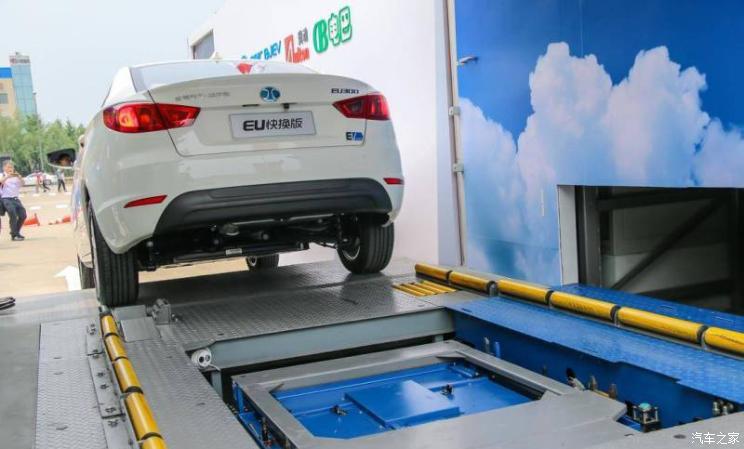 汽車之家