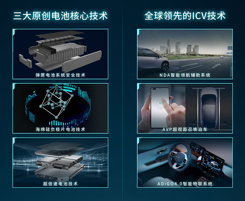 EV+ICV科技創(chuàng)新.jpg