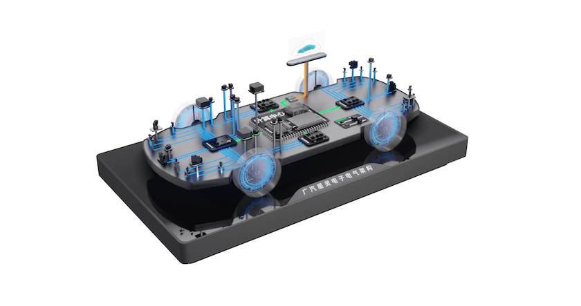 【新聞稿】廣汽星靈電子電氣架構(gòu)X-Soul.png