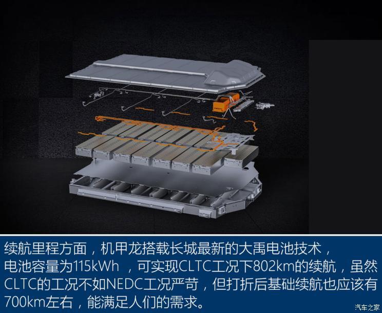 汽車(chē)之家