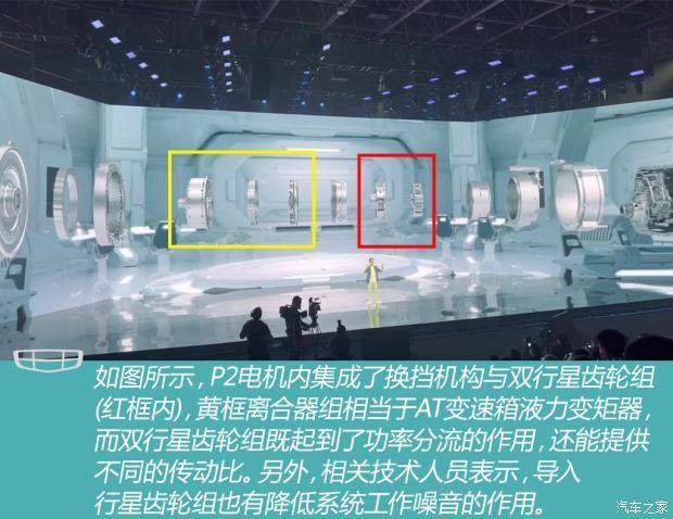汽車之家