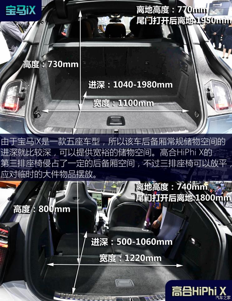 寶馬(進(jìn)口) 寶馬iX 2022款 xDrive50