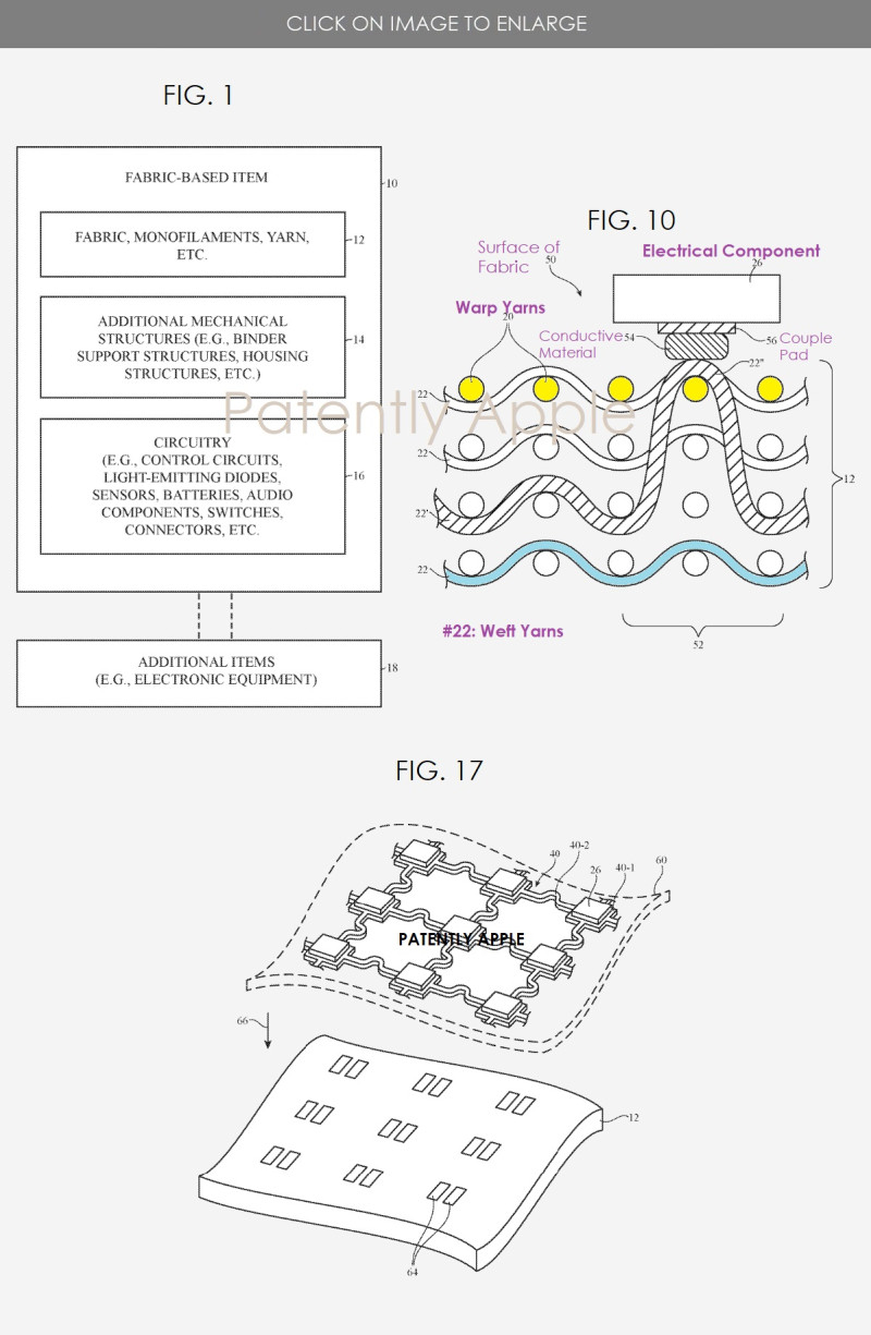 前瞻技术，苹果Smart Fabric（智能织物）专利,电子元件