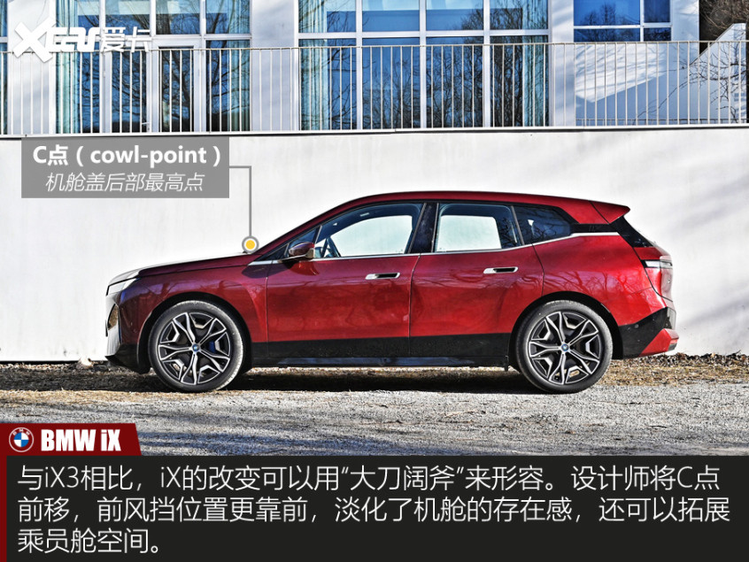 寶馬iX