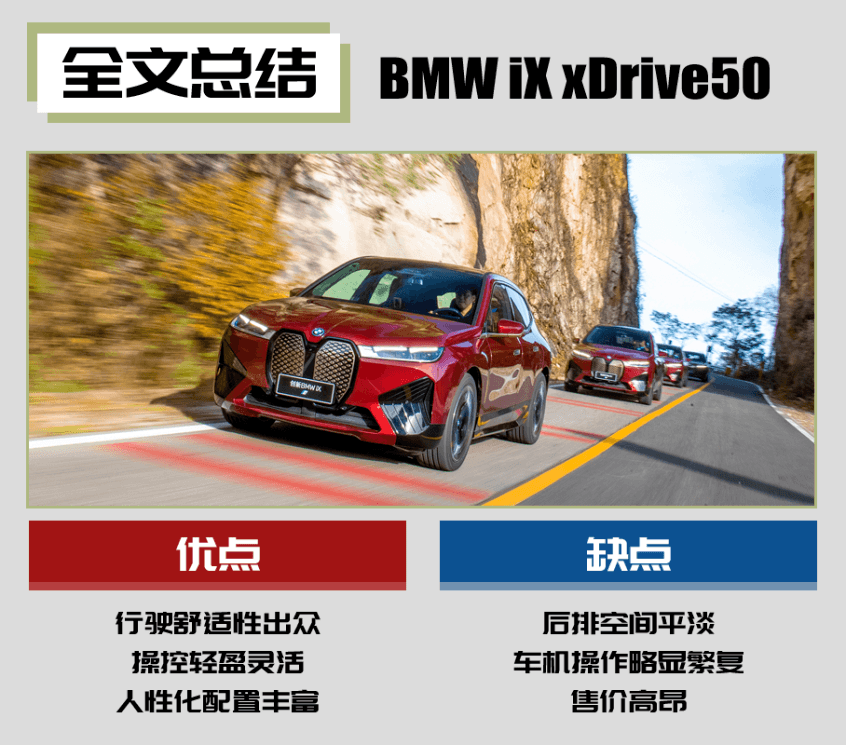 寶馬iX