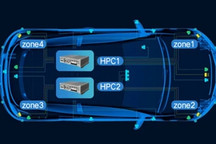 上汽加速“铸魂”背后，昔日“市值一哥”转型紧迫性再加剧