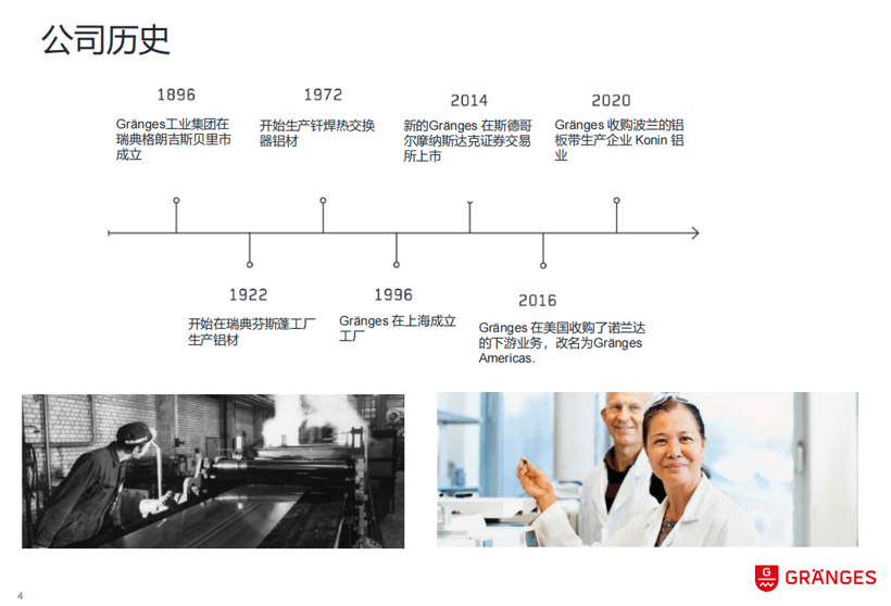 雙碳“大考”下，汽車材料企業(yè)的挑戰(zhàn)與發(fā)展