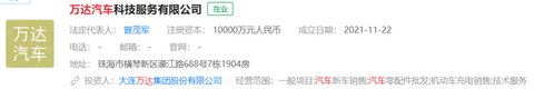 红旗,万达 红旗,万达