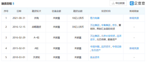 红旗,万达 红旗,万达
