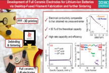 研究人員利用熔絲制造和燒結(jié)法制造全陶瓷電極 可用于鋰離子電池