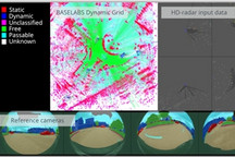 传感器融合专家Baselabs发布全新算法Dynamic Grid 可生成一致环境模型