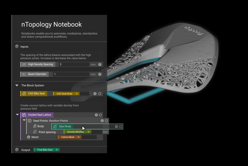 前瞻技术，工程软件公司nTopology,隐式建模、现场驱动设计和区块系统