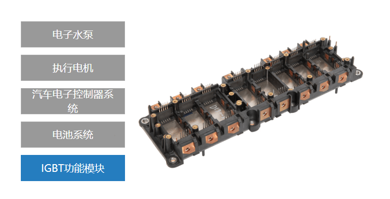 天龙股份：IGBT功能模块已获得定点