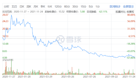 自动驾驶,华为 自动驾驶,华为