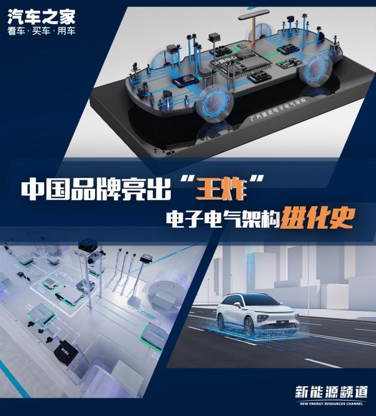 汽車之家