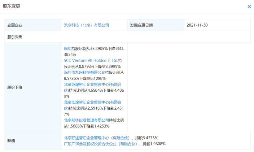 自動(dòng)駕駛，廣汽,禾多科技