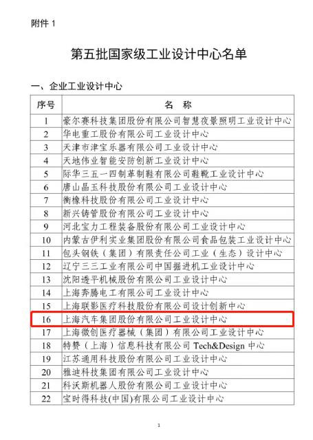 上汽设计中心当选“国家级工业设计中心”,聚焦前瞻设计引领智电趋势 上汽设计中心当选“国家级工业设计中心”,聚焦前瞻设计引领智电趋势