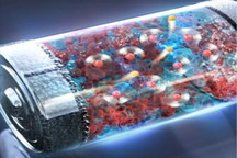 新研究揭示水系锂离子电池中的离子传输机制