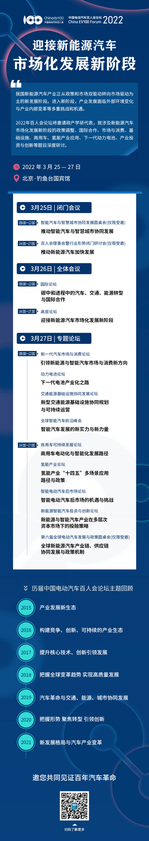 电动汽车,政策,电动汽车百人会 电动汽车,政策,电动汽车百人会
