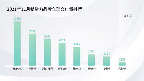 SUV,豪华车,理想,理想汽车 SUV,豪华车,理想,理想汽车