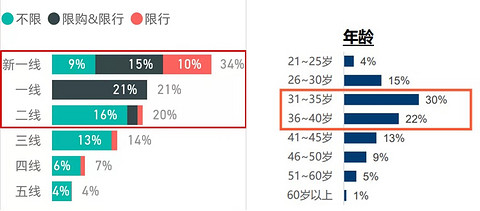 哪吒汽车:消费者在哪,店就开在哪,服务就在哪 哪吒汽车:消费者在哪,店就开在哪,服务就在哪