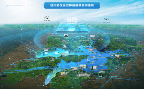 联通,5G 联通,5G