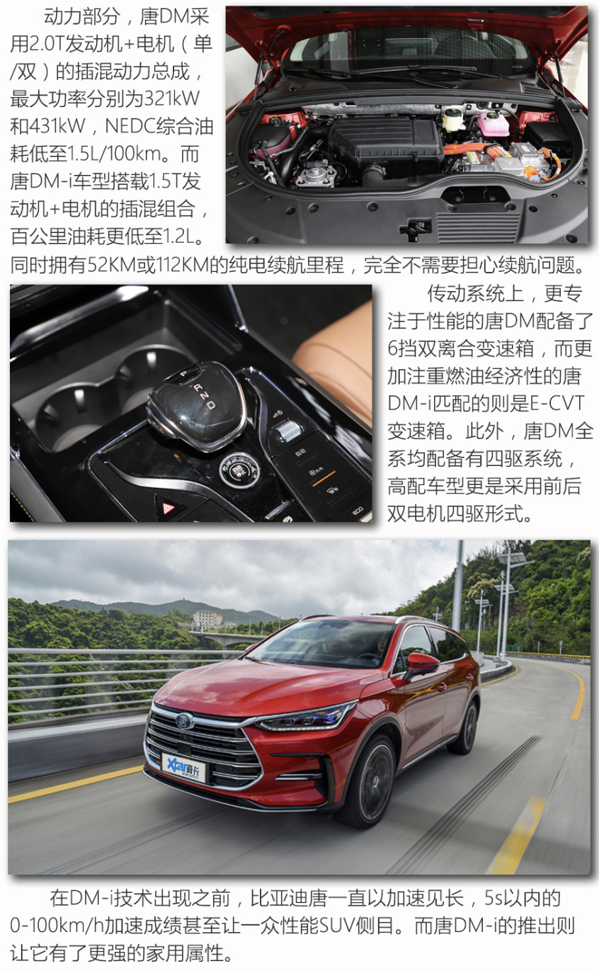 比亞迪唐DM/Jeep大指揮官混動