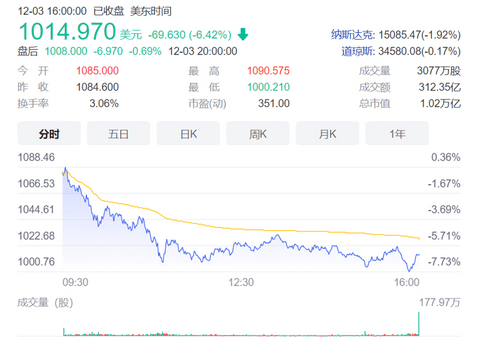 召回,特斯拉,特斯拉 召回,特斯拉,特斯拉