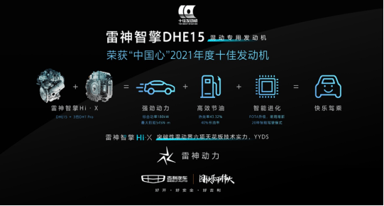 SUV,销量,吉利汽车,11月汽车销量 SUV,销量,吉利汽车,11月汽车销量