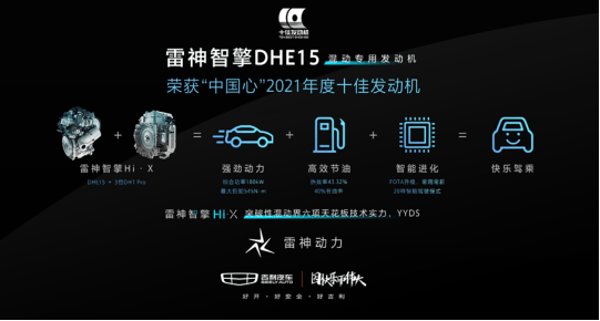 SUV，销量，吉利汽车,11月汽车销量