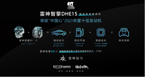 SUV,销量,吉利汽车,11月汽车销量 SUV,销量,吉利汽车,11月汽车销量