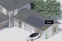 特斯拉因太阳能电池板缺陷被举报，SEC已展开调查