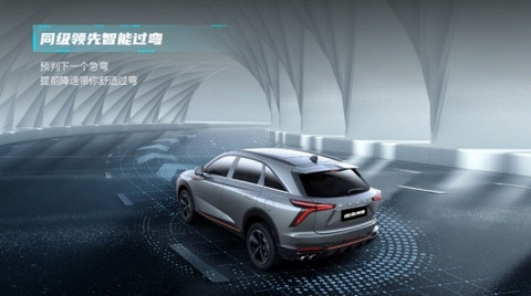 SUV SUV