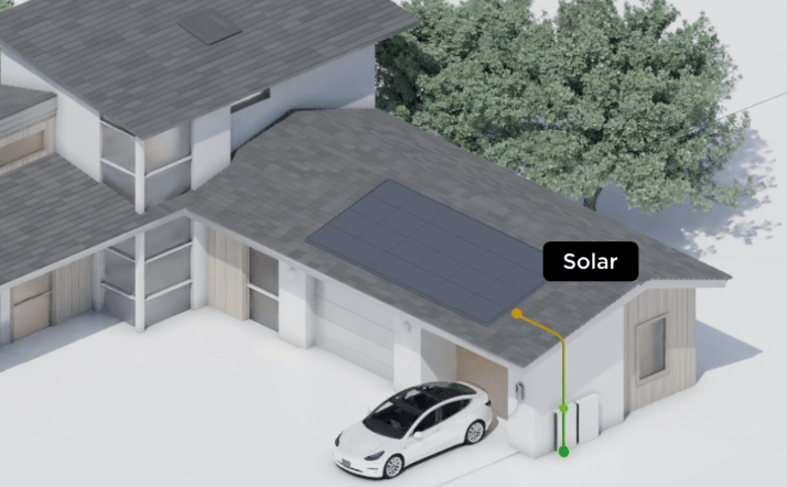 特斯拉，電池，SEC調(diào)查特斯拉,特斯拉太陽(yáng)能電池板