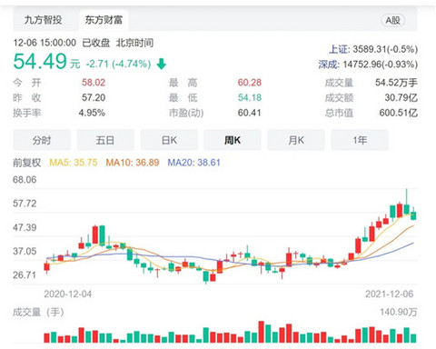 召回,特斯拉,特斯拉断轴 召回,特斯拉,特斯拉断轴