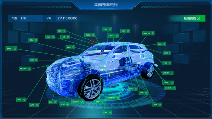 聯通5G