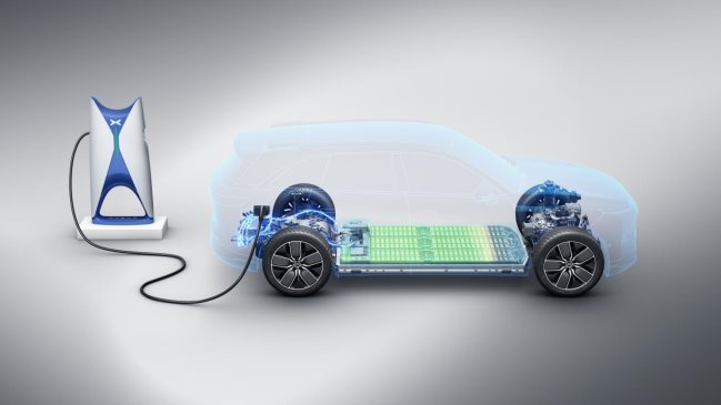電動汽車，800V平臺,碳化硅