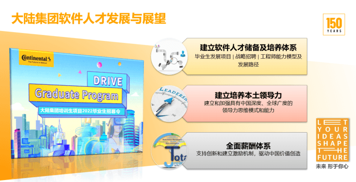 大陸，大陸集團,大陸集團軟件,汽車軟件