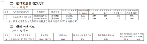 新能源车型,免征车辆购置税 新能源车型,免征车辆购置税