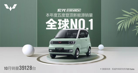 销量,宏光MINIEV,新能源汽车销量 销量,宏光MINIEV,新能源汽车销量