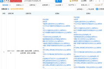 小米造车新布局，投资摄像头配件研发商中蓝电子