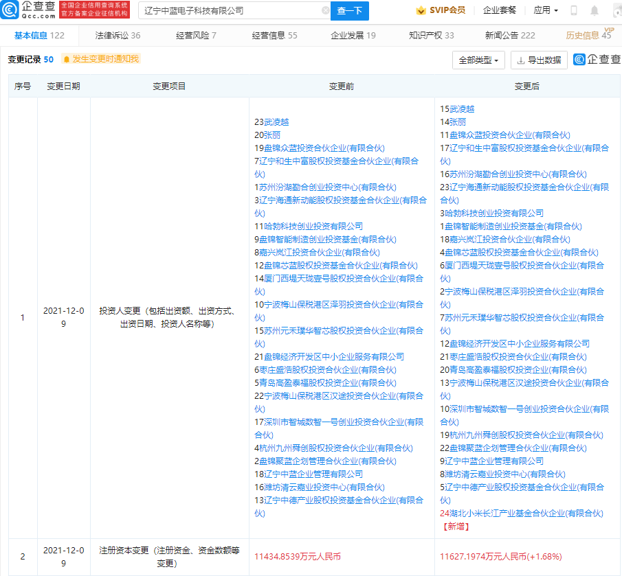 小米，小米,智能汽車，車載攝像頭
