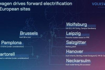 890亿欧 大众集团电气化转型新规划