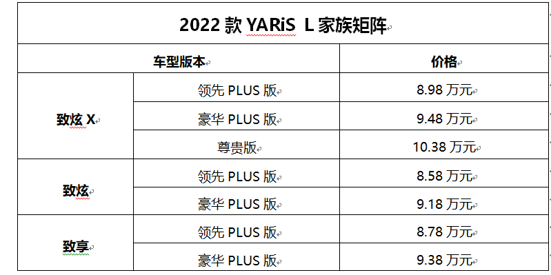 廣汽豐田