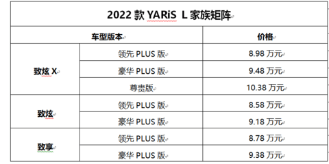 广汽丰田 广汽丰田