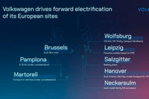 大众新五年计划：迪斯继续当CEO，总投资增加