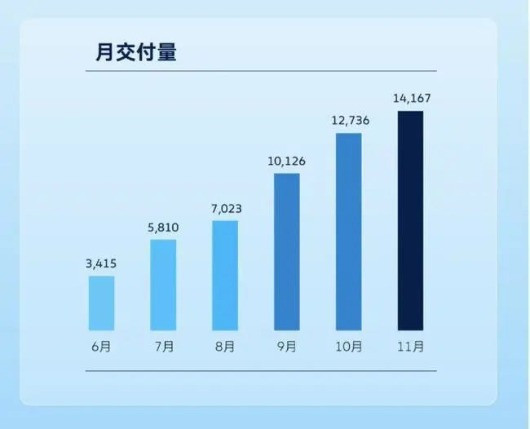 寧德時(shí)代，電池，國(guó)軒高科，大眾,電池，寧德時(shí)代